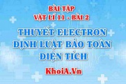 Bài tập Thuyết electron, Định luật bảo toàn điện tích: Giải...